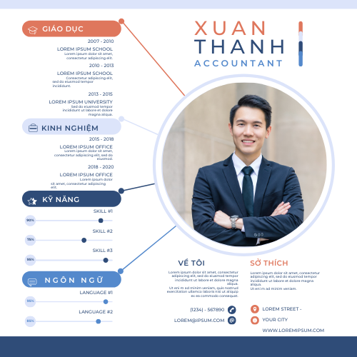 Google Slide Thiết Kế Quản Trị CV: Trắng Xanh Navy và Cam - Lựa Chọn Thông Minh